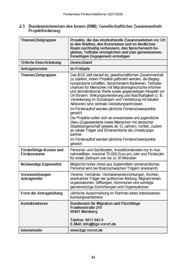 Beispielsteckbrief Gesellschaftlicher Zusammenhalt